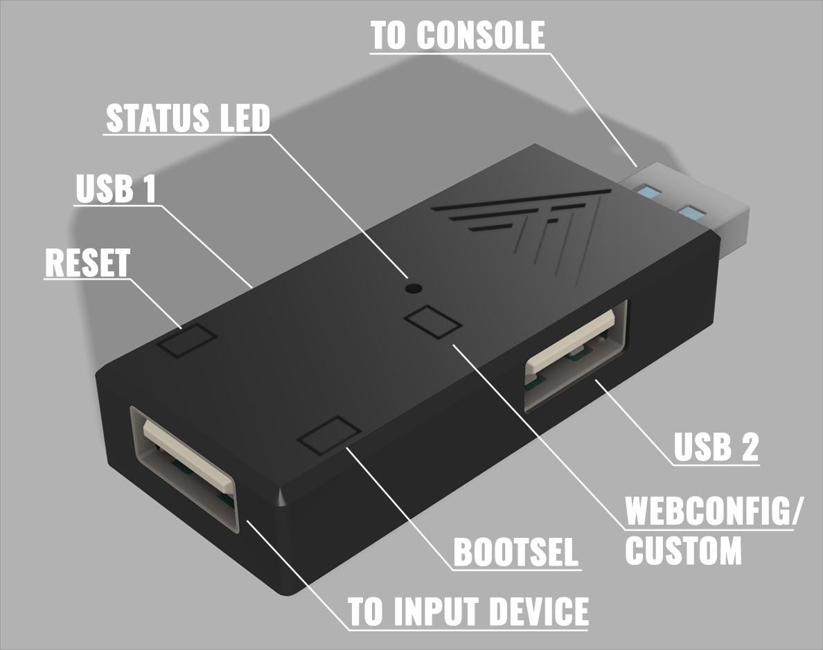 MeisterConverter - Multi-purpose USB converter